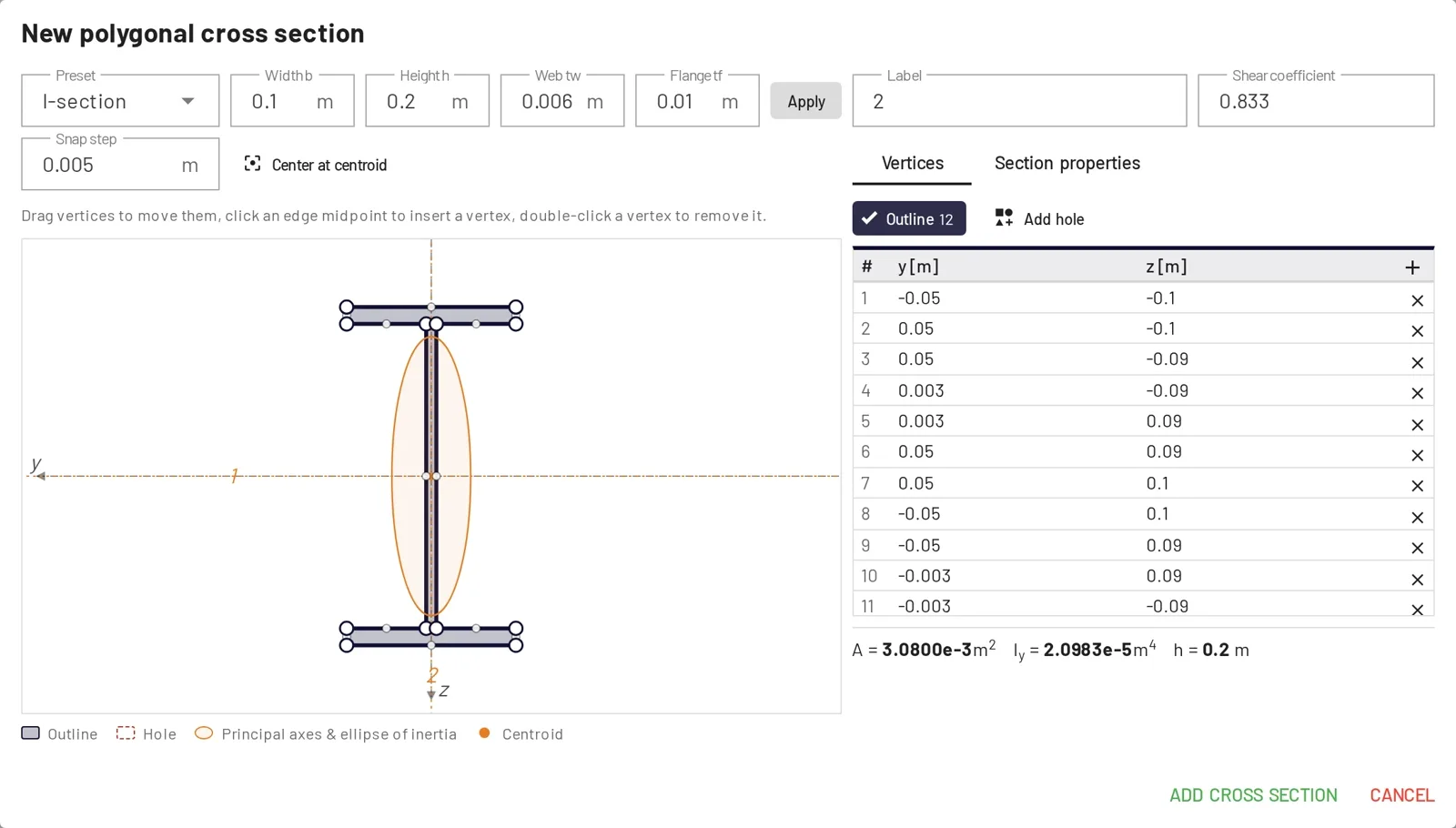 Polygonal cross-section editor with principal axes and ellipse of inertia